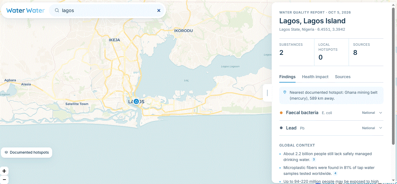 Water Water report for Lagos Island, Nigeria, listing faecal bacteria and lead as documented national findings, with the nearest documented hotspot 589 km away in Ghana's mining belt.